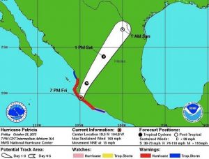 Hurricane Patricia's path